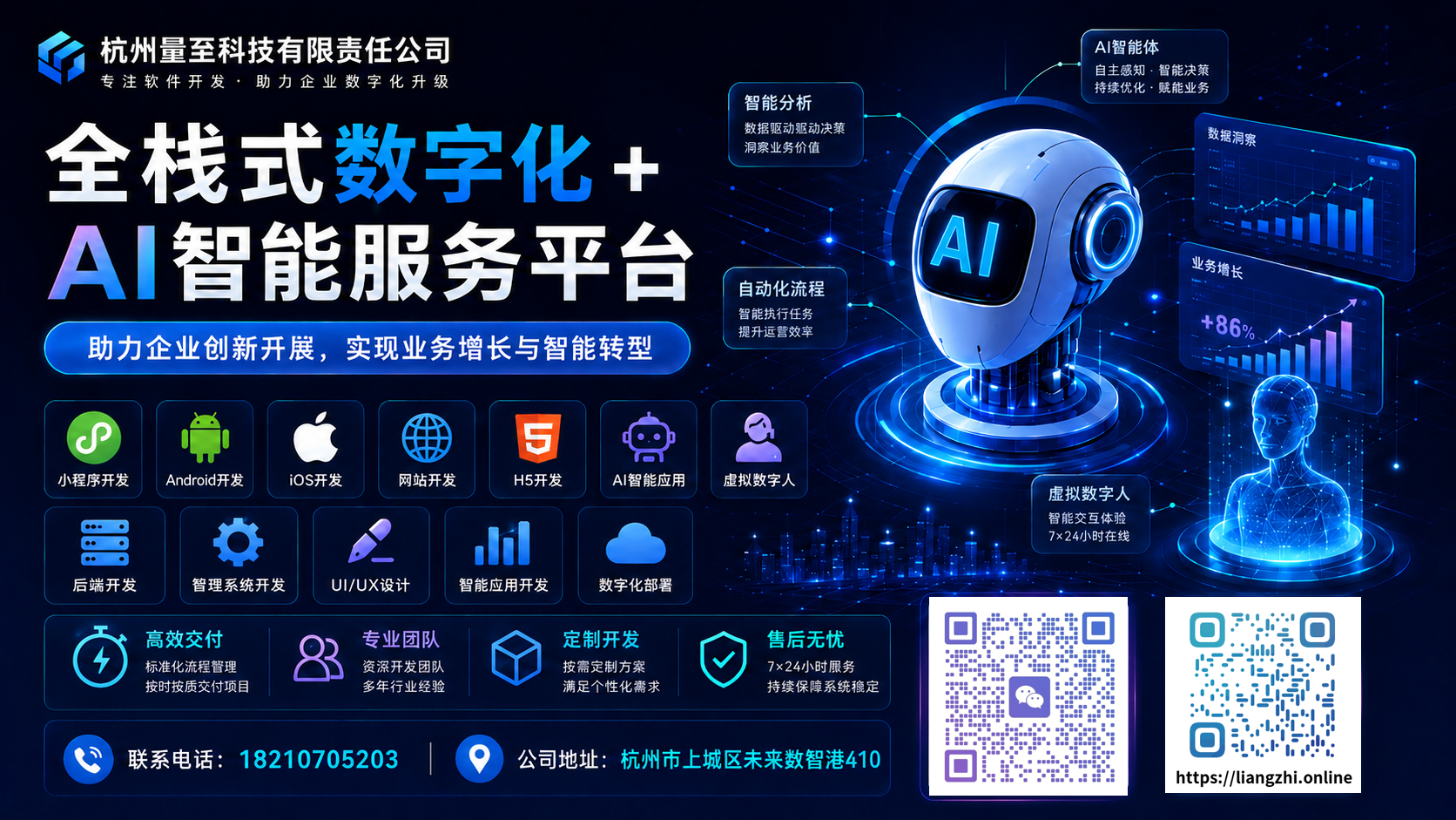 量至科技对外能力介绍